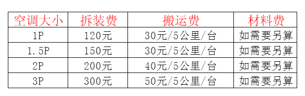 嫩江空调移机及费用电话在哪里找